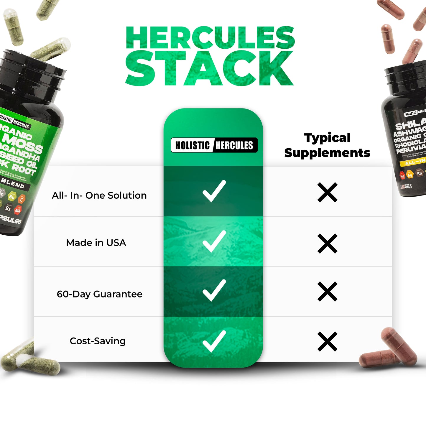 The Hercules Stack™