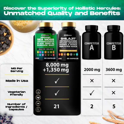 Hercules Elixer™ Bundle: 20-In-1 Performance Booster