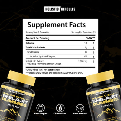 New Golden Shilajit Gummies™