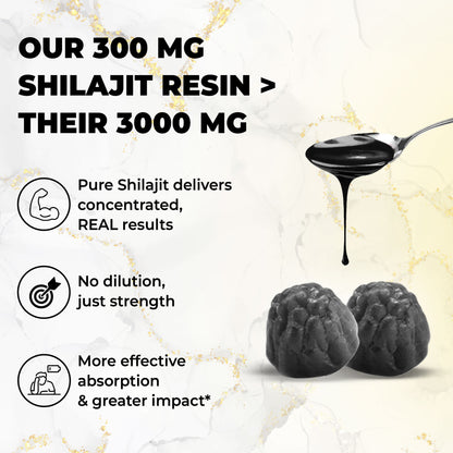 60 Shilajit Gummies + FREE Energy Surge Bundle