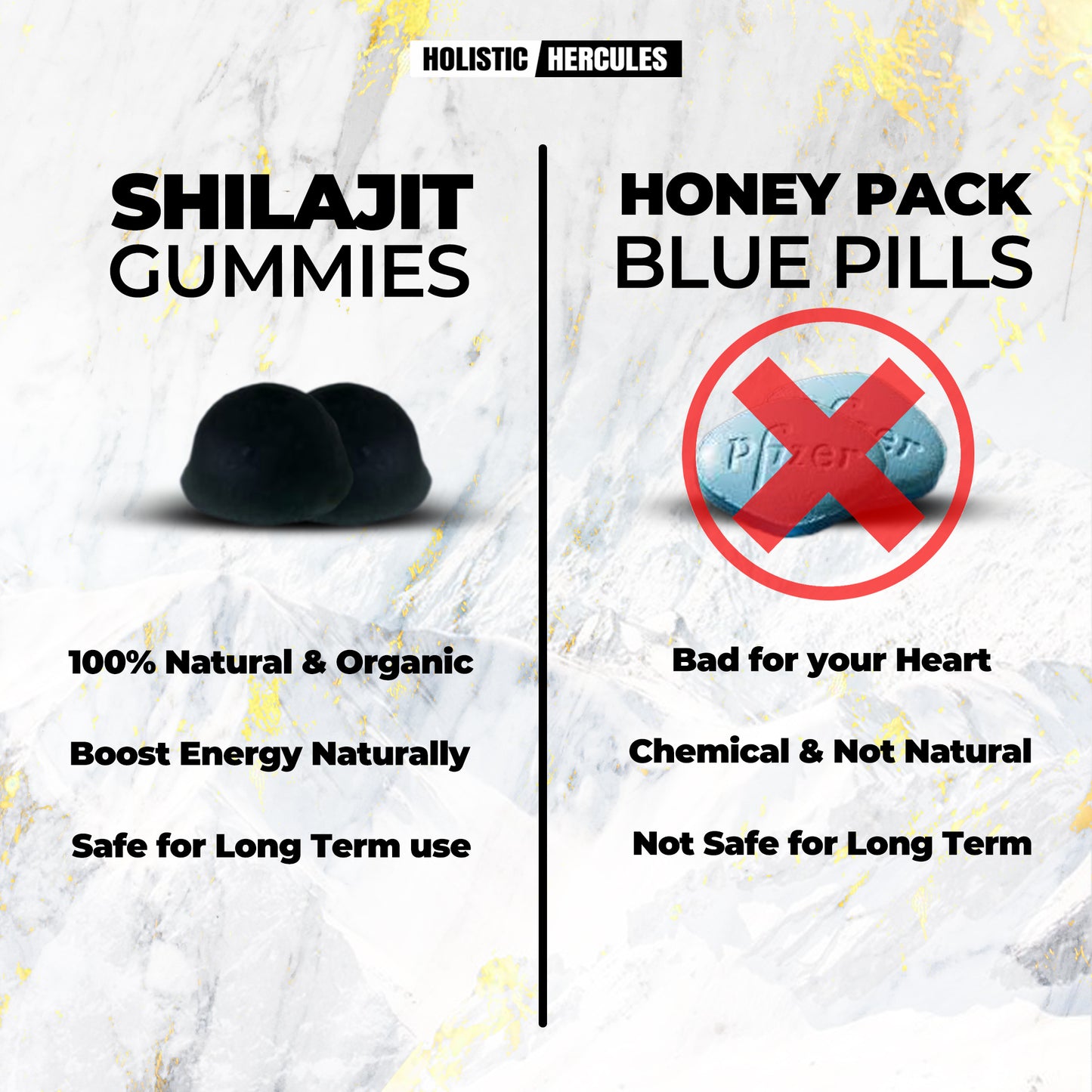 Shilajit Gummies (Exclusive Pre-Sale!)