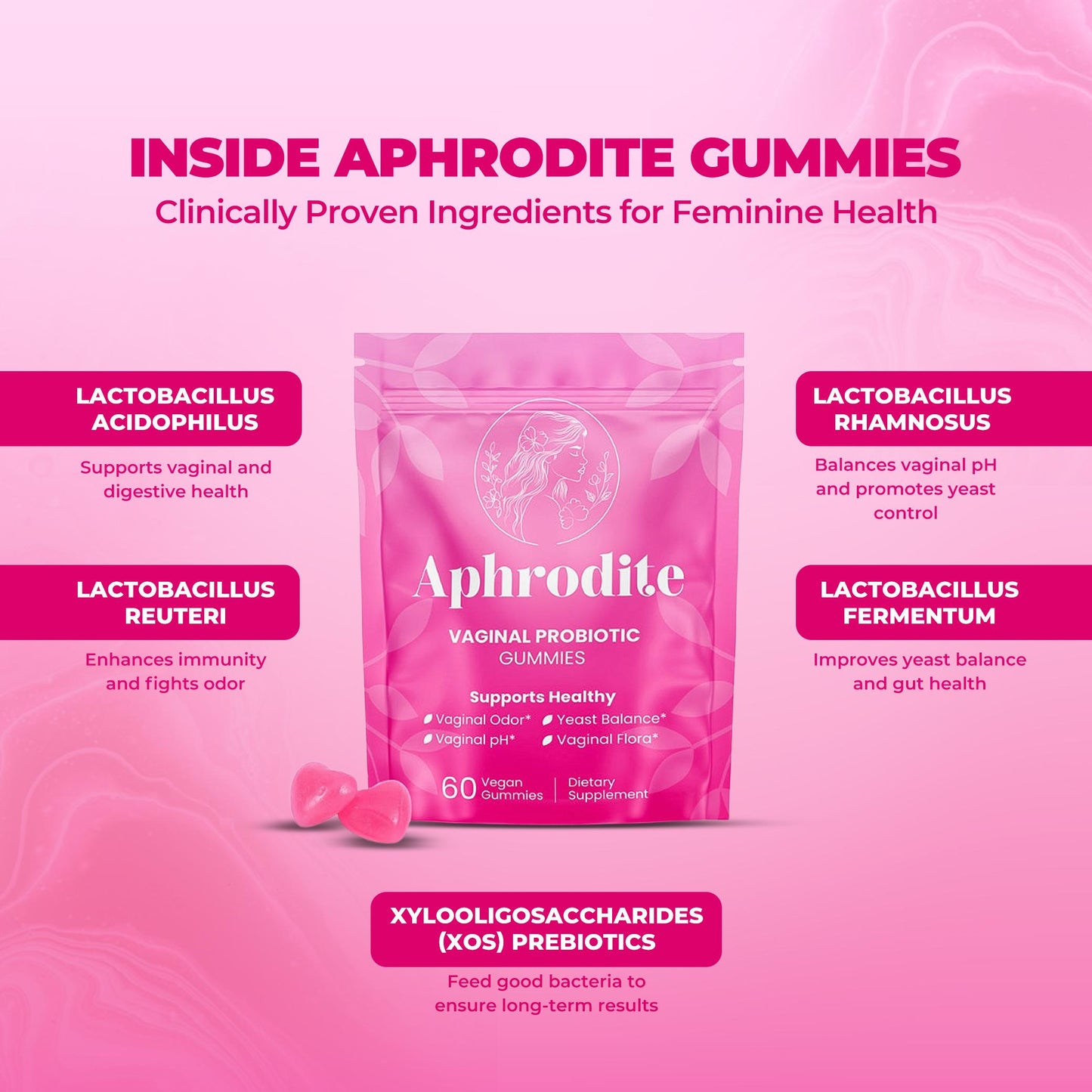 Aphrodite Womens Gummies