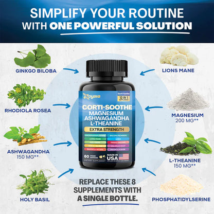 Corti-Soothe Super Blend Capsules